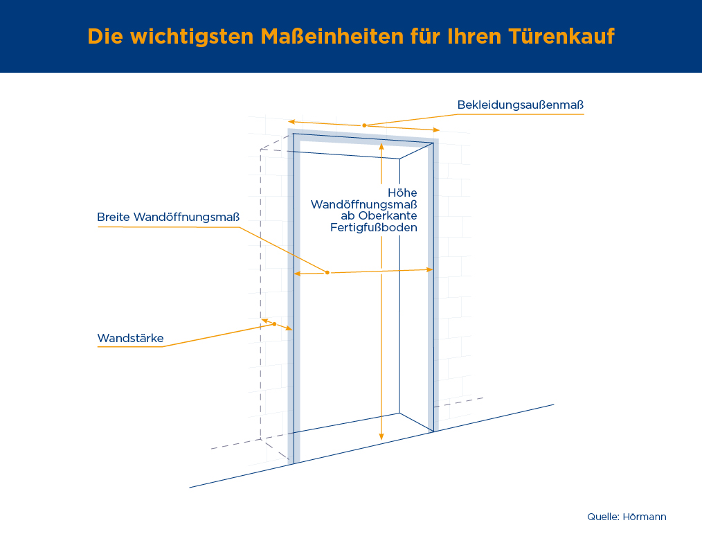 Kopfgeld Schwamm lila badezimmertür breite ein paar Ausrufezeichen Golden